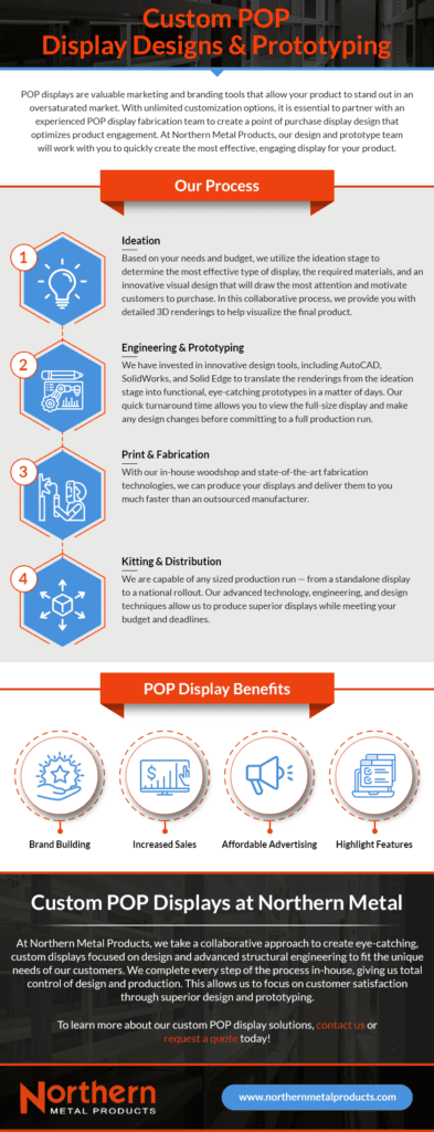 Custom POP Display Designs & Prototyping 