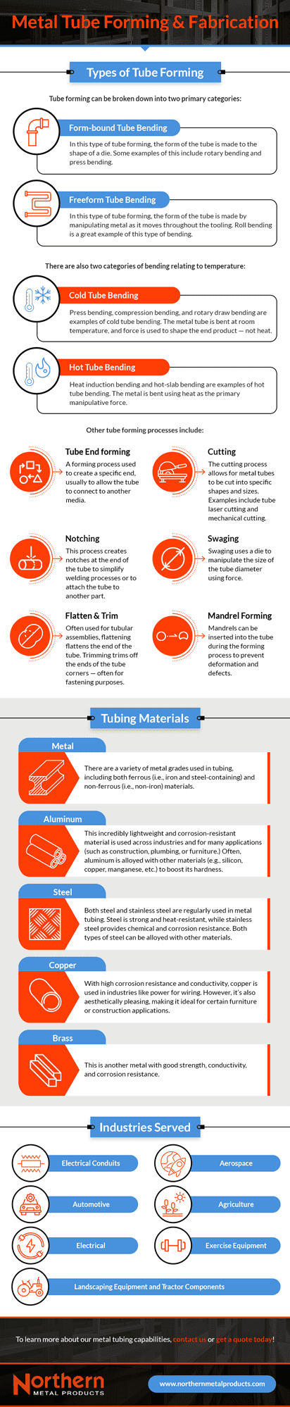 Metal Tube Forming & Fabrication Metal Tube Forming & Fabrication